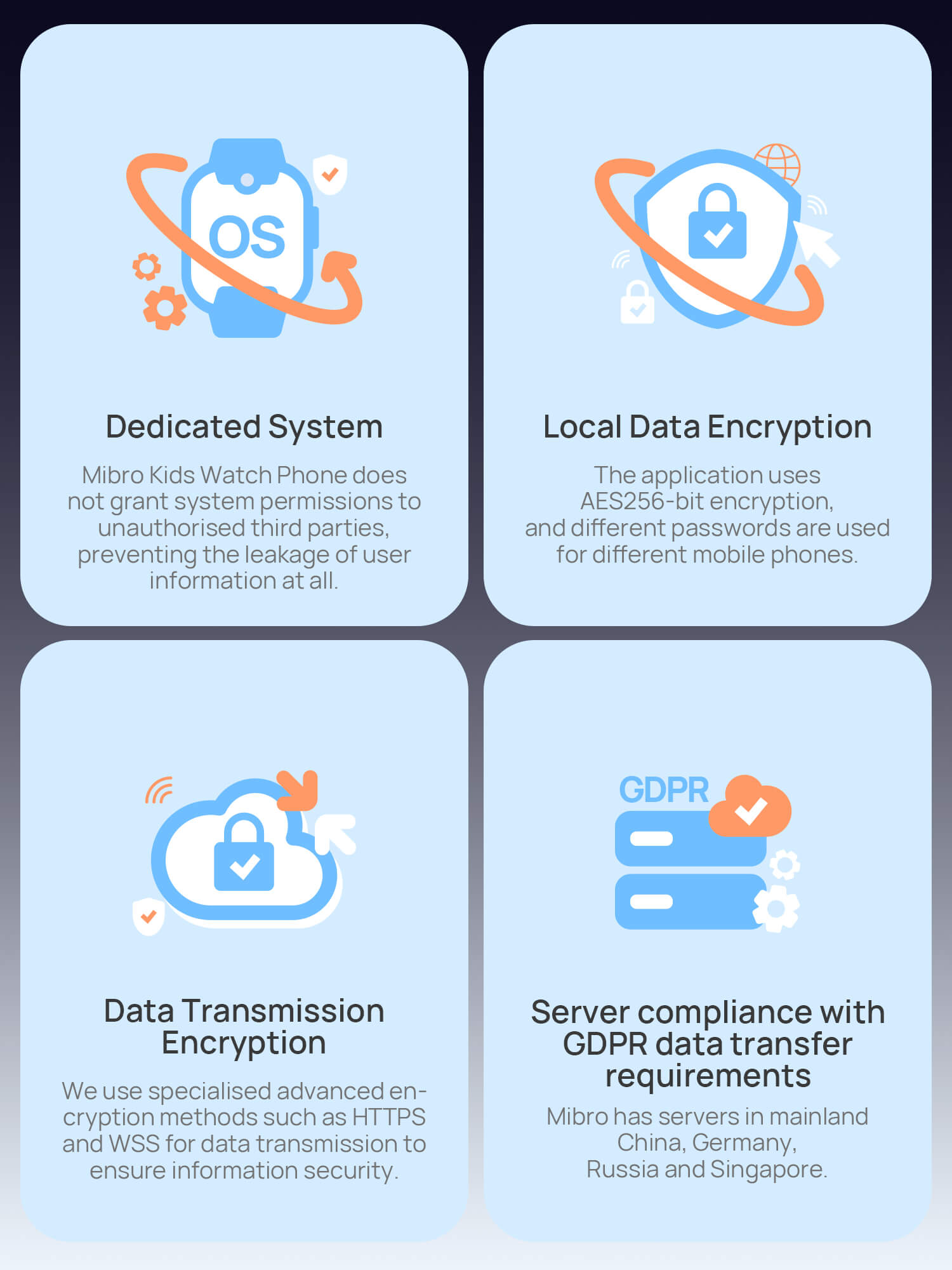 Dedicated system.
Local data encryption.
Data transmission encryption.
Server compliance with GDPR data transfer requirements.