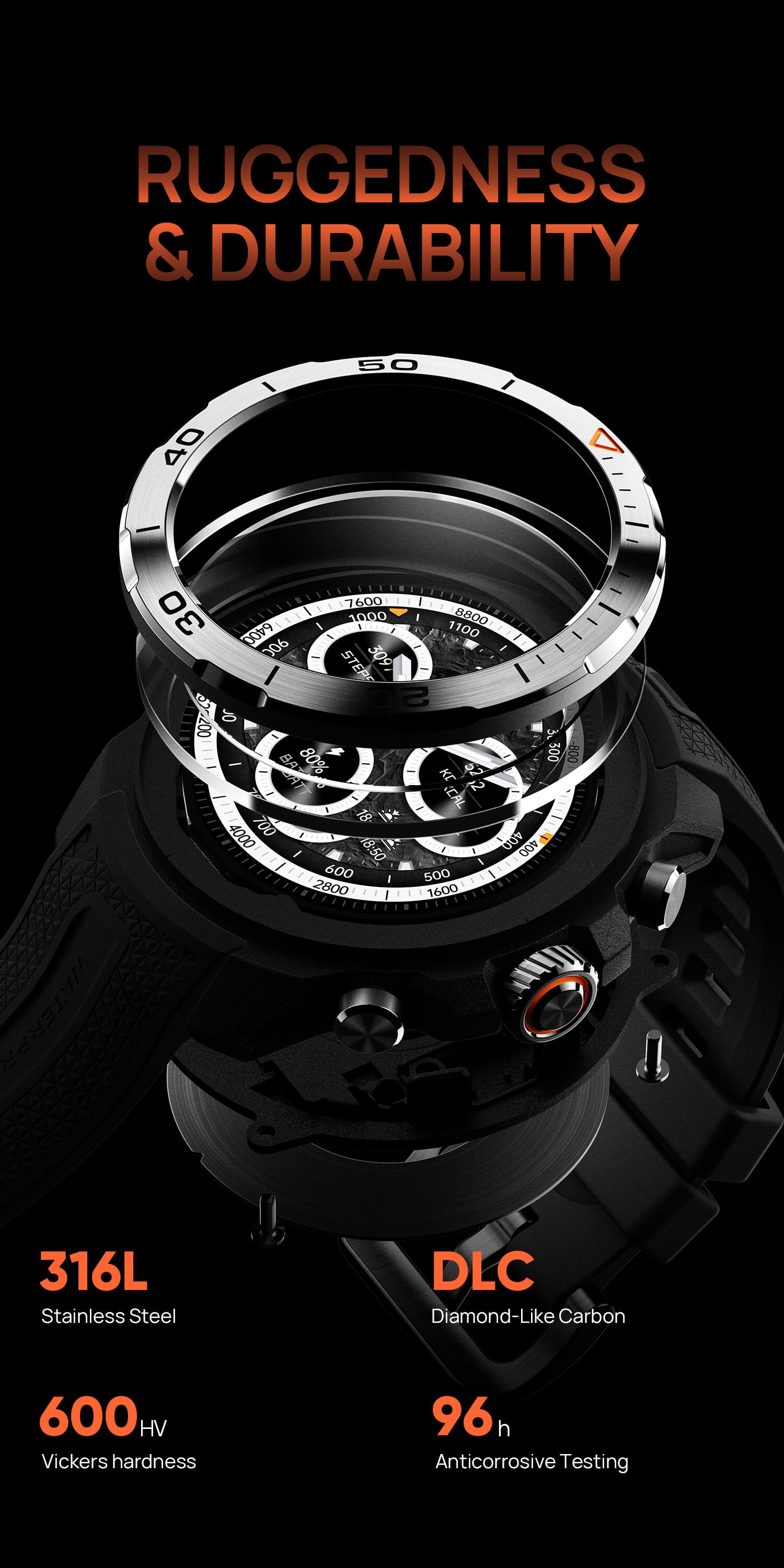 Ruggedness & Durability
Buttons: 316L stainless steel     
DLC (Diamond-like ink carbon) process       
600HV Vickers hardness     
96h corrosion resistance test      
9mm large diameter         
light-sensitive digital crown life 20,000 times.